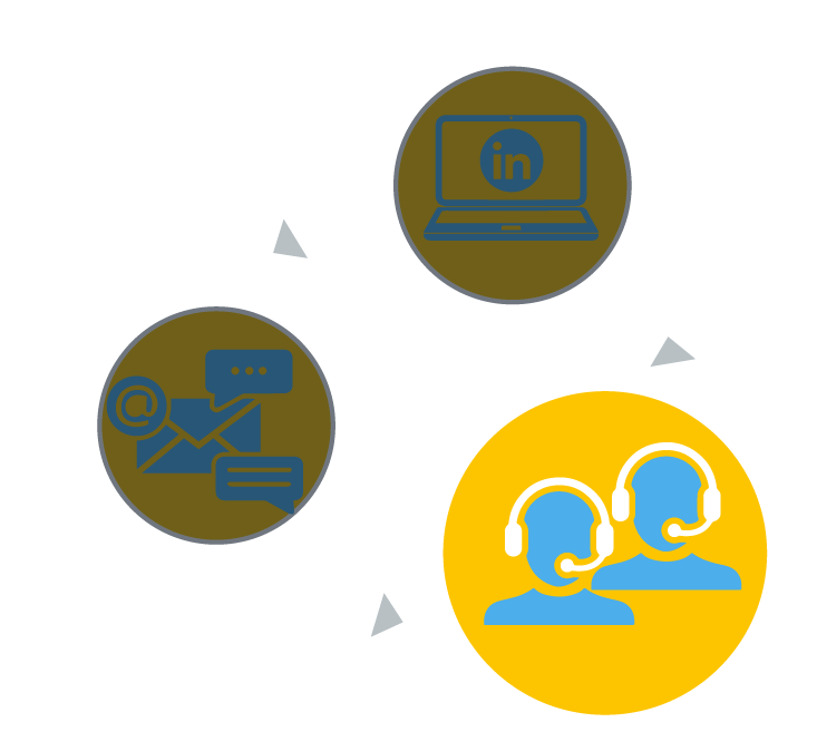 B2B Telemarketing Services